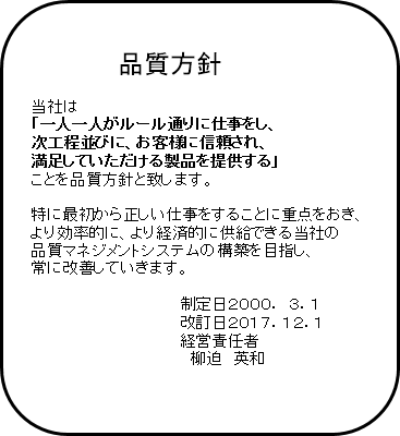 品質方針